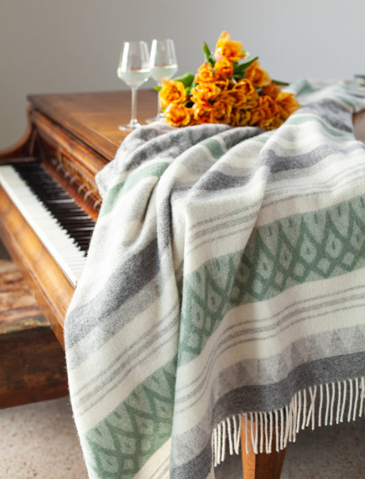 266a40294bf02a49febec6fc476ceb69